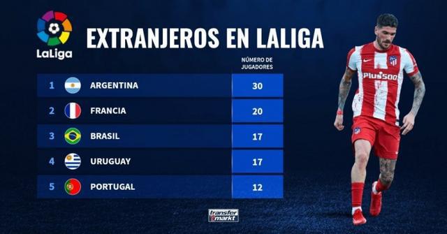 的全球影响 的全球影响