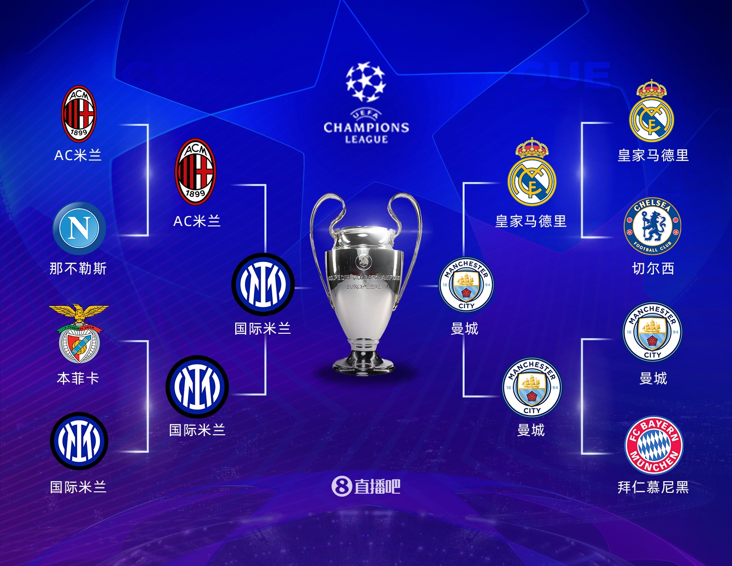 队的适应能 队的适应能